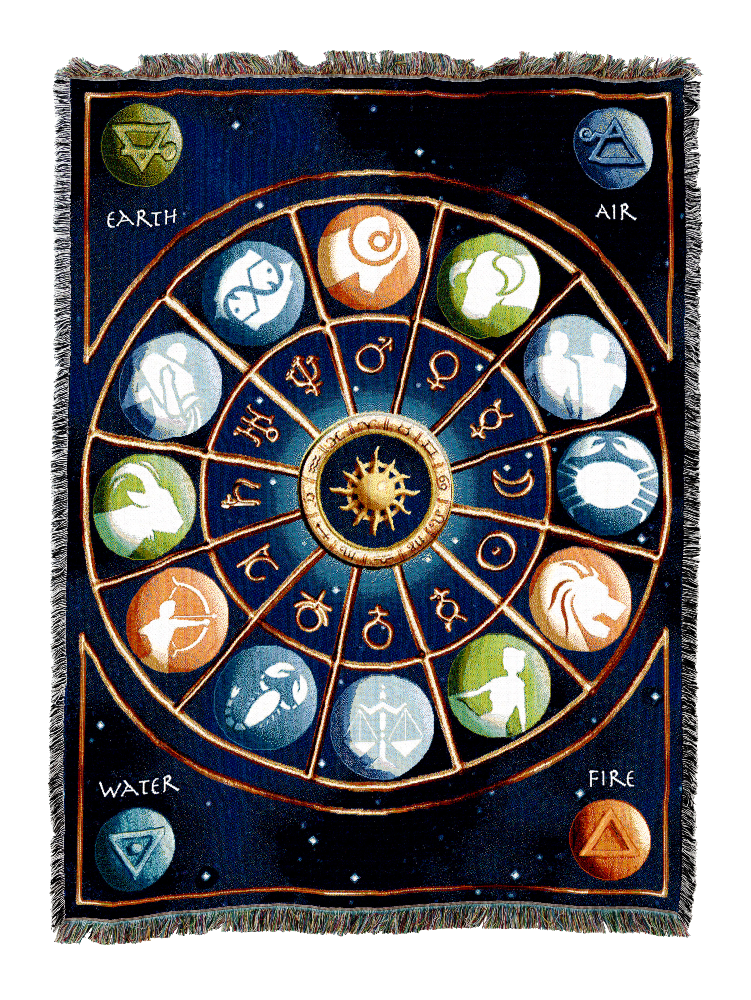 Zodiac Blanket